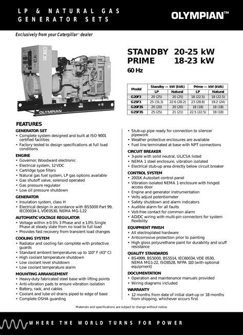 50 Hz Generator Technical Data 380220V 220110V 400230V 230115V 200115V 415240V 220. . Olympian generator troubleshooting manual